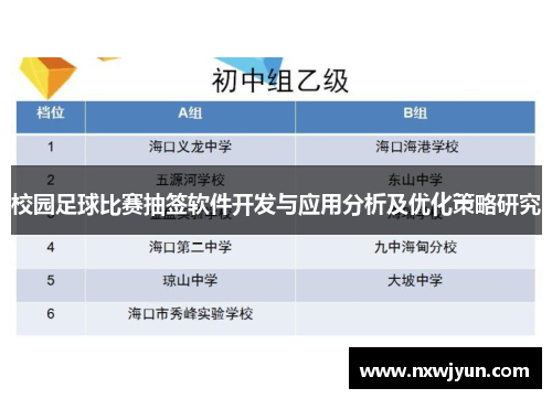 校园足球比赛抽签软件开发与应用分析及优化策略研究